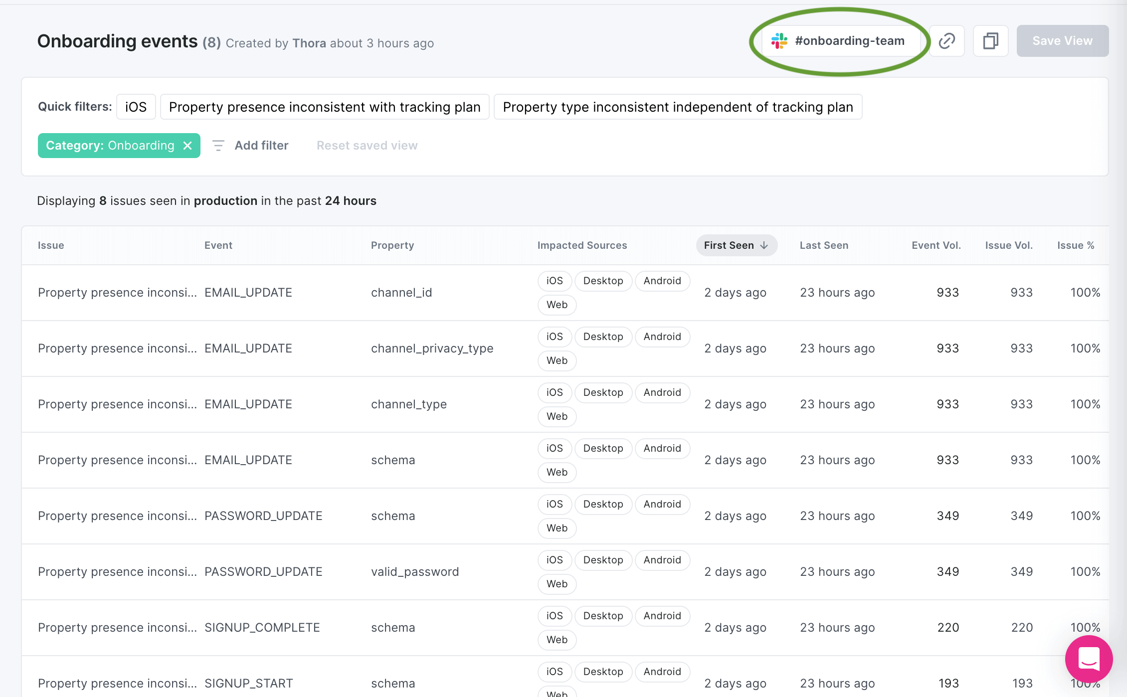 Successfully connected alerts confirmation for saved view